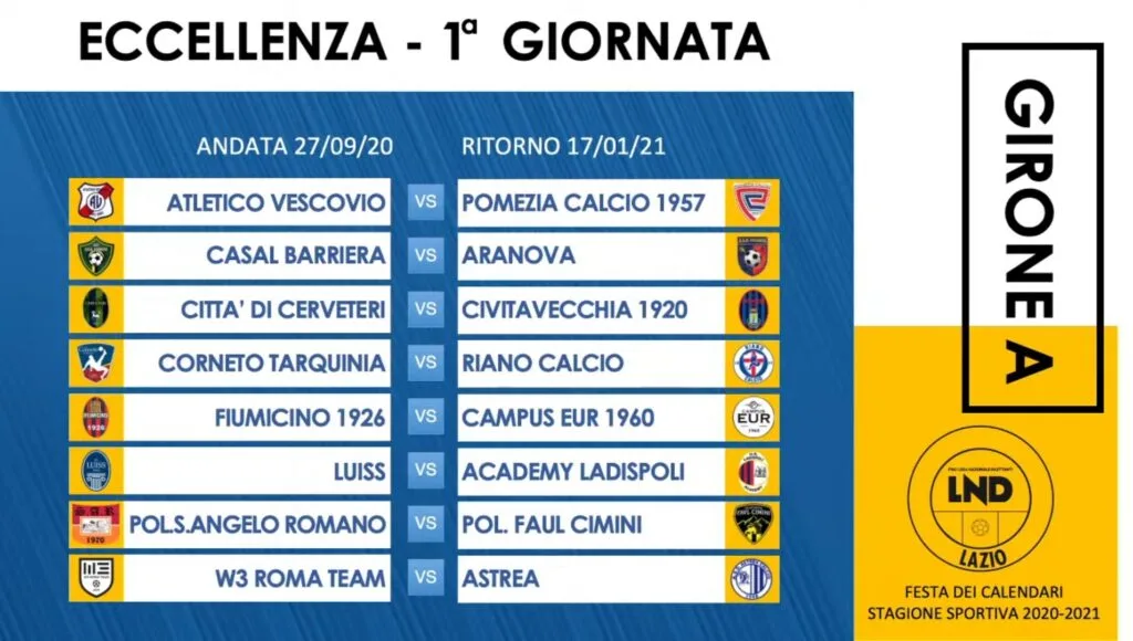 Calcio, ecco dove giocheranno le squadre del Nord-Est: la composizione dei gironi