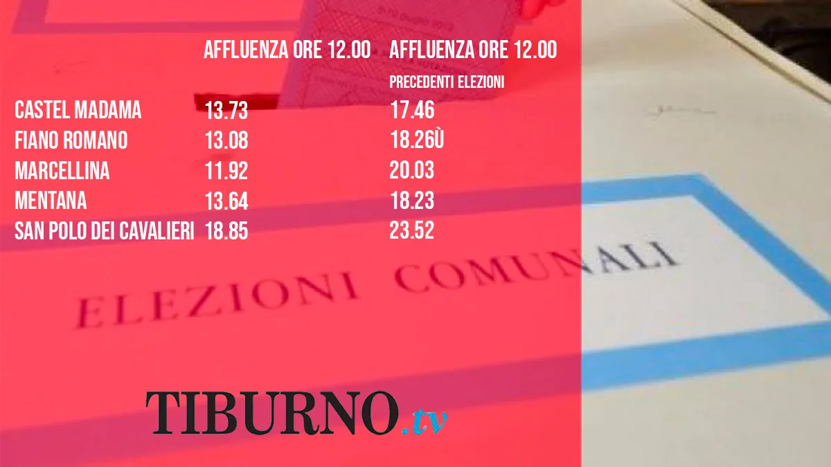 percentuali elezioni comunali affluenza ore 12 tiburno