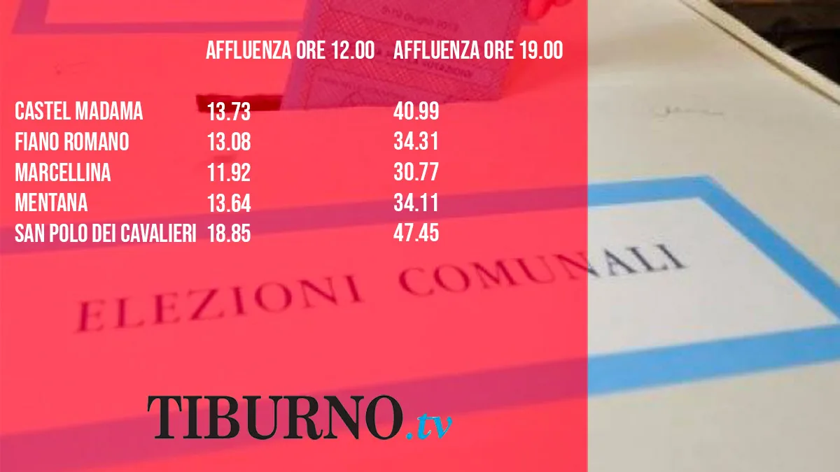 percentuali elezioni comunali affluenza ore 19 tiburno